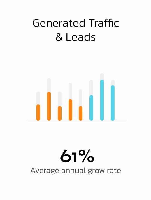 Generated-Leads